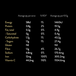 Vitus Iron & C 120g