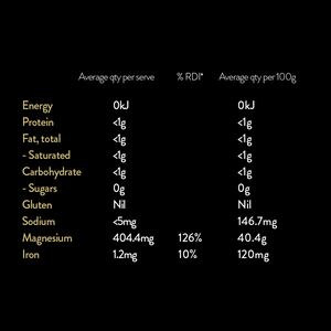 Vitus Magnesium 120 Capsules