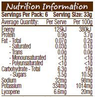 Global Organics Tomato Paste