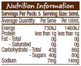 Global Organic Maple Syrup